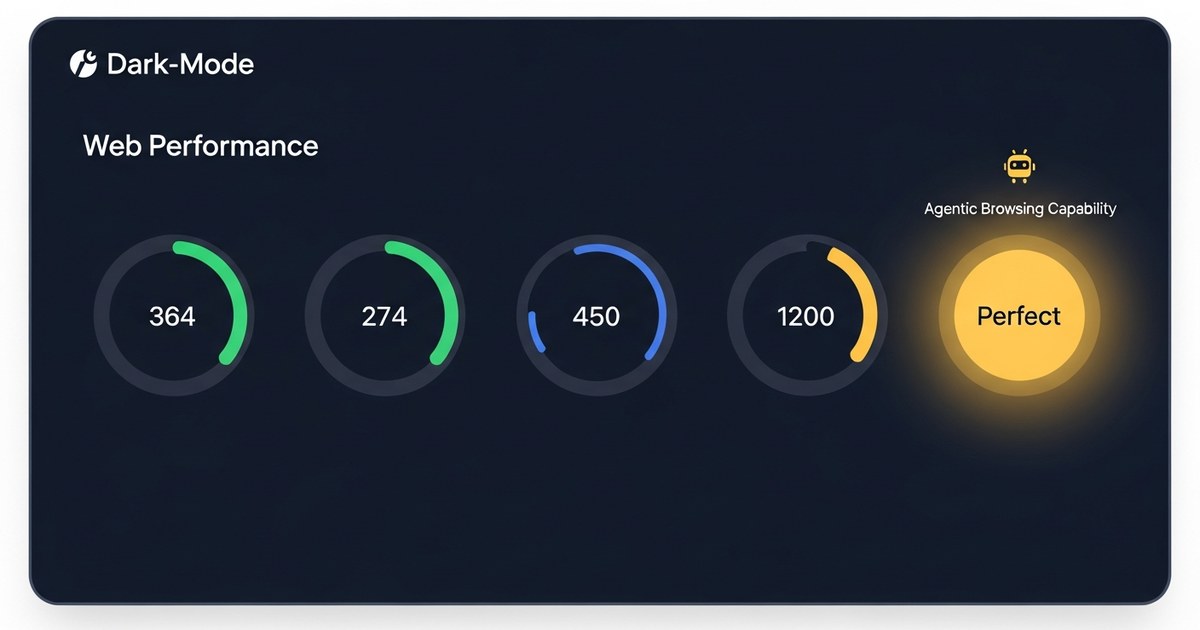 PageSpeed Insights avec cinq métriques de performance dont la cinquième en or, la navigation agentique parfaite 3/3