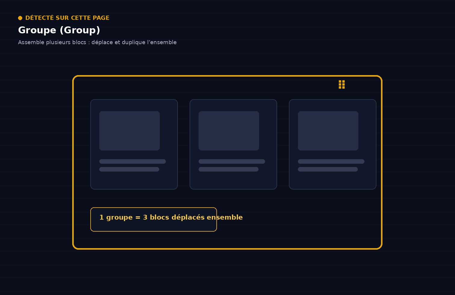 Aperçu Groupe (Group) sur la démo Speedfly