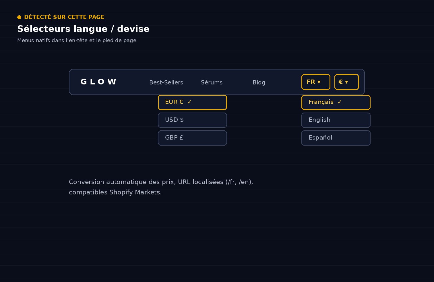 Aperçu Sélecteurs langue / devise sur la démo Speedfly