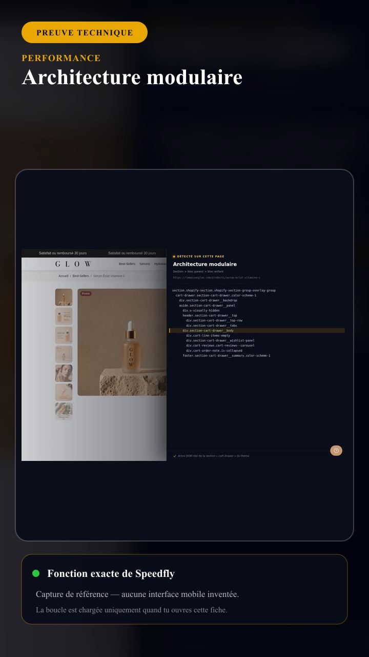 Preuve technique de Architecture modulaire